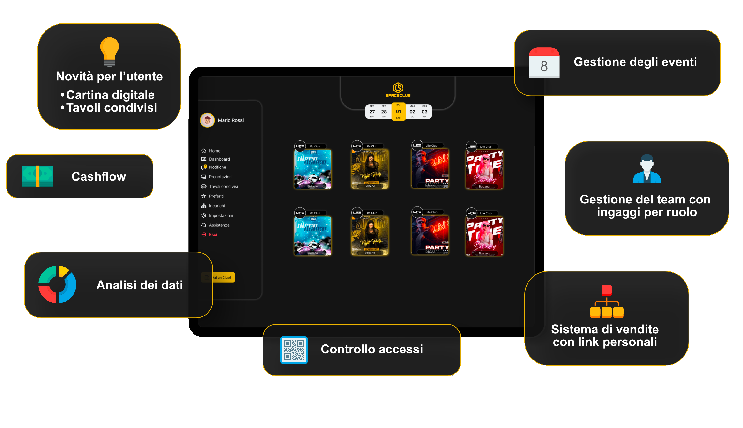 SpaceClub su iPad — dashboard, gestione team, vendite e analytics