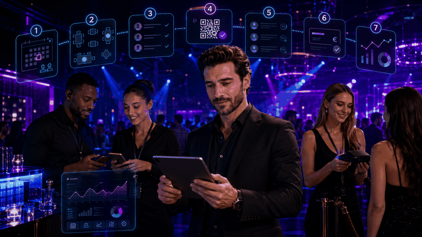 Gestione del club: digitalizzare la discoteca senza stravolgere il team